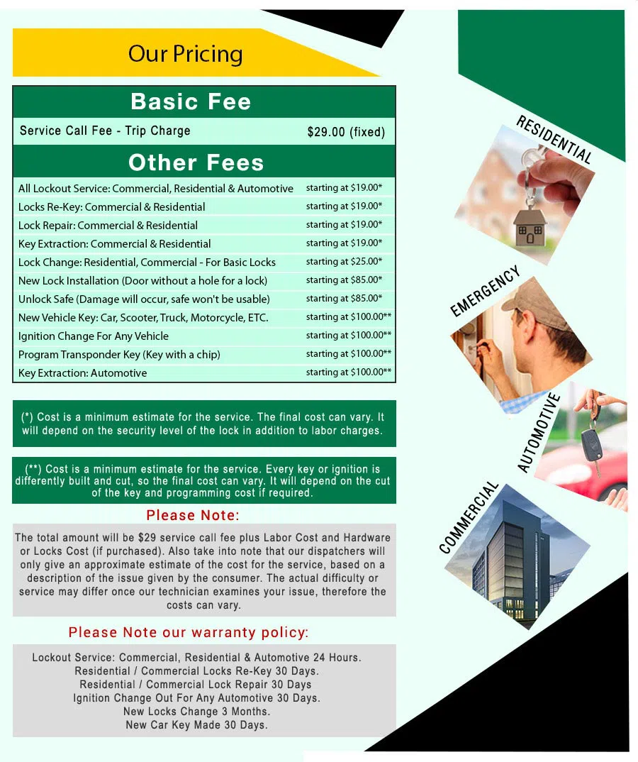 Amber Locksmith Store Fort Worth, TX 817-357-4988